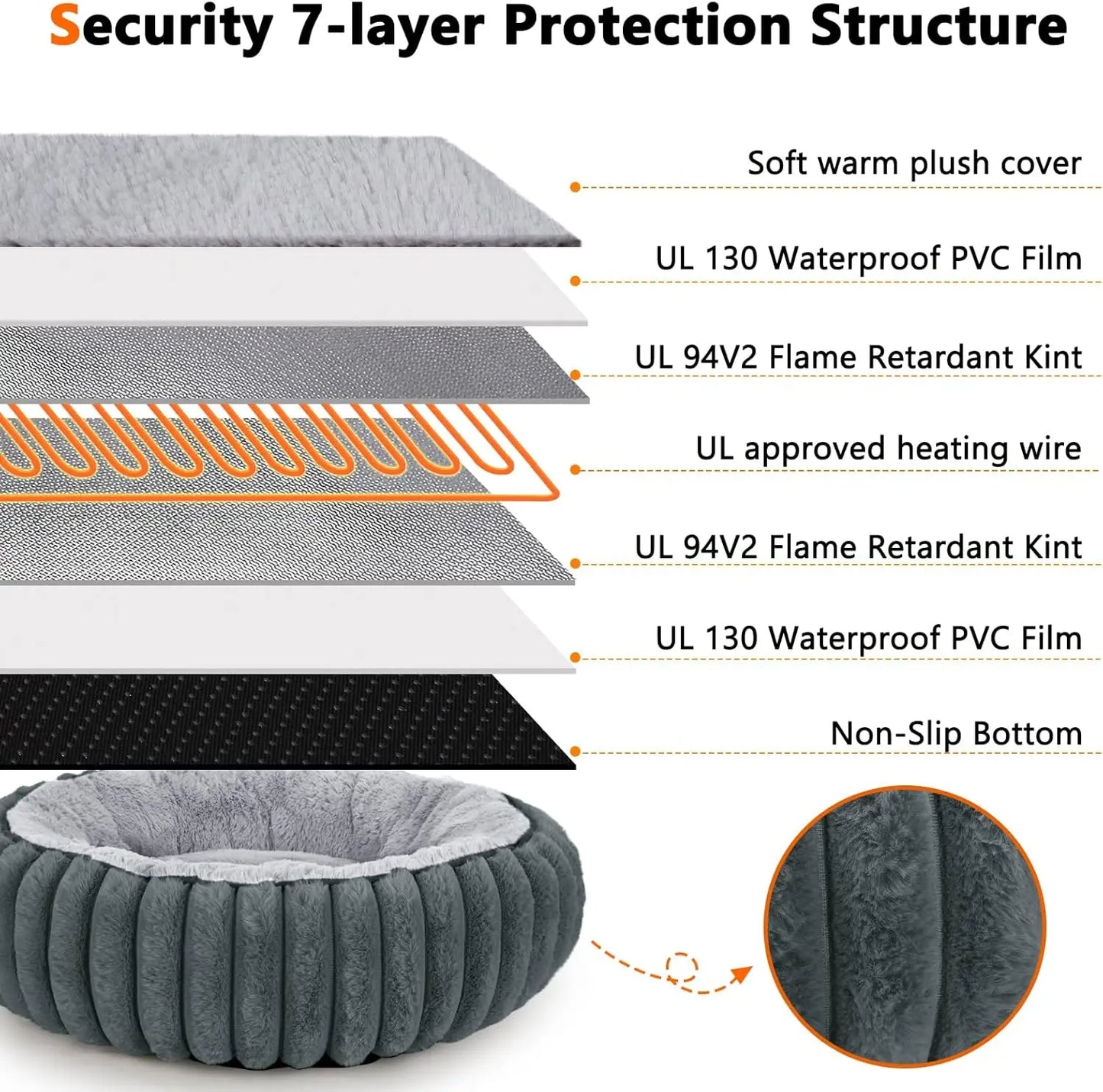 Heated Pet Bed for Cats & Small Dogs, 20" Donut Shape with Timer & Adjustable Temperature, Waterproof Electric Warming Bed