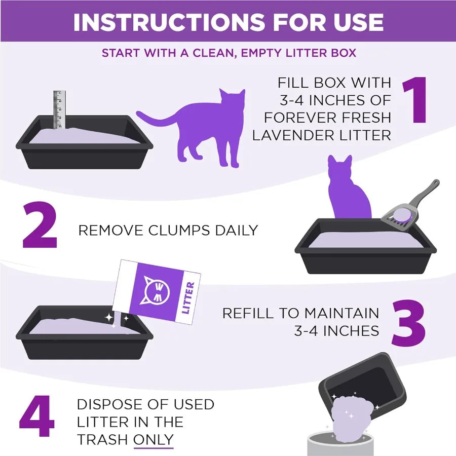 Lavender Infused Clumping Cat Litter For Odor Control