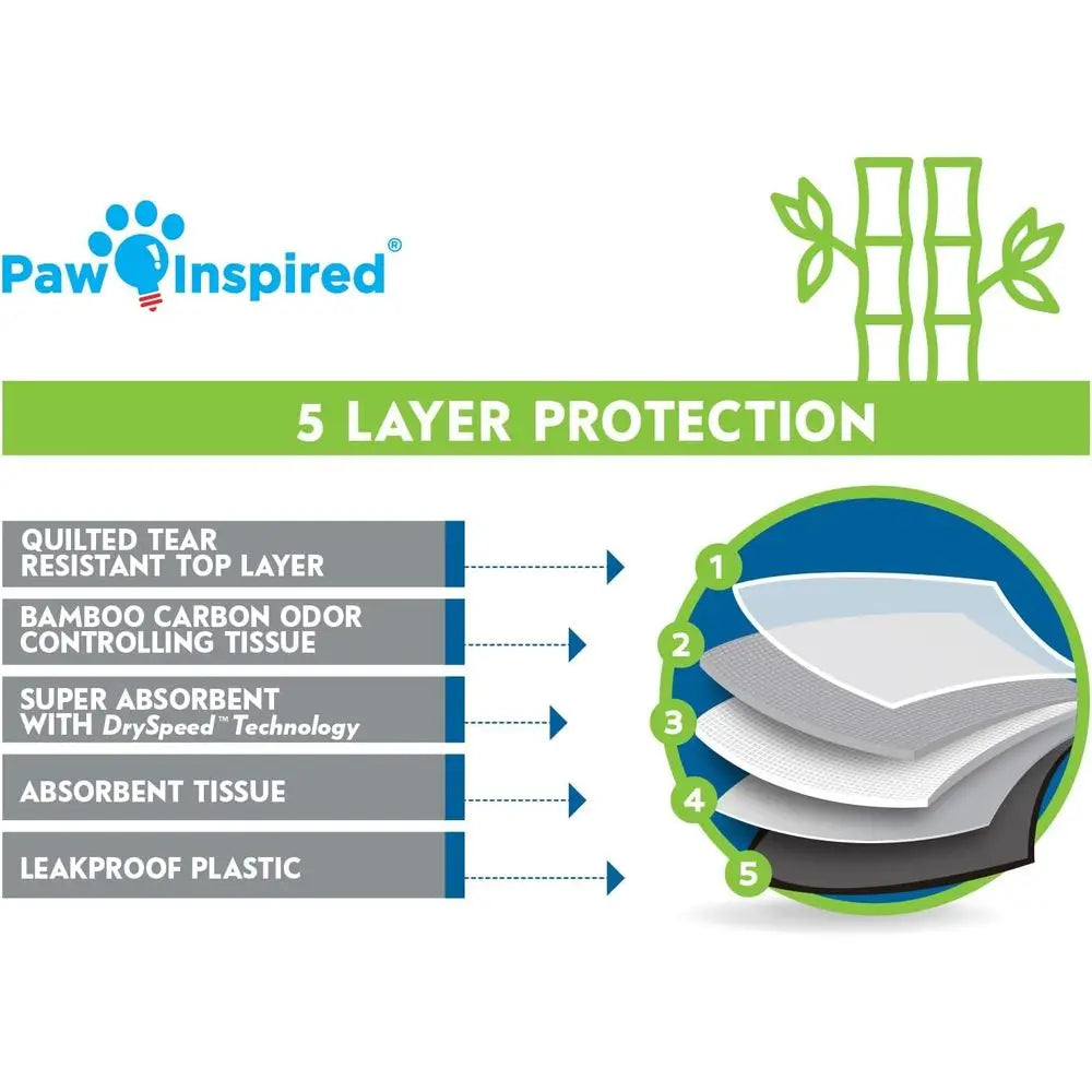 Disposable Guinea Pig Cage Liners | Bamboo Charcoal Odor Control | Super Absorbent Liners for Small Animals (28 x 17, 24 Count)
