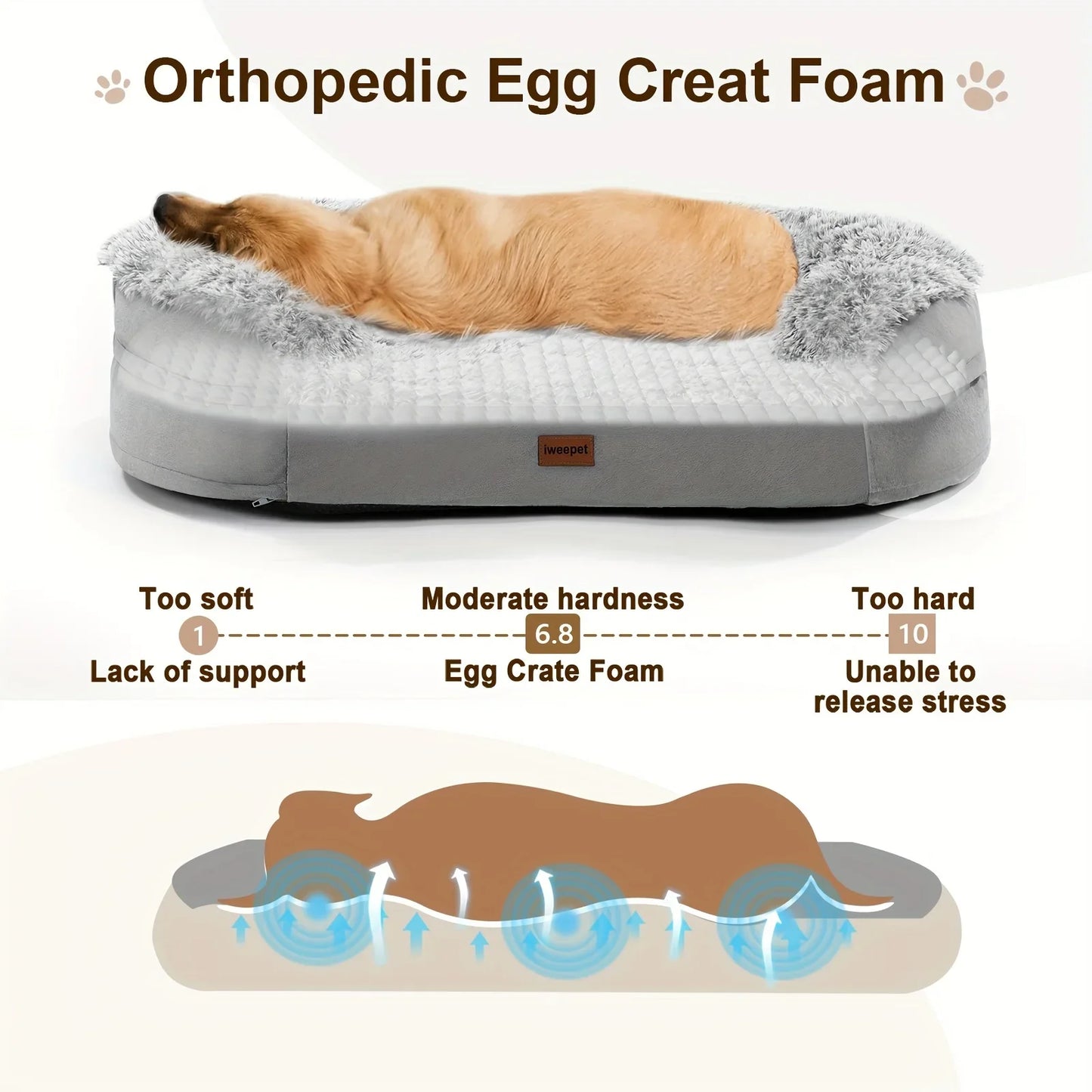Gimars Orthopedic Egg Foam Ultra Soft Dog Beds with Easy Clean Removable Washable Pet Beds Cover for Large Medium Small & Aging Dogs XL