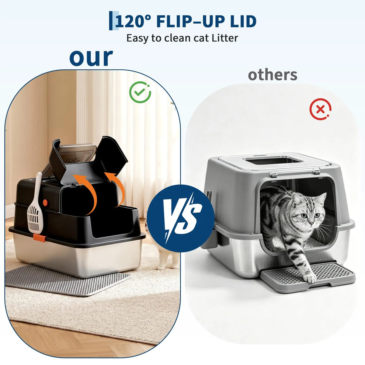 Studyset Enclosed Stainless Steel Cat Litter Box With Lid