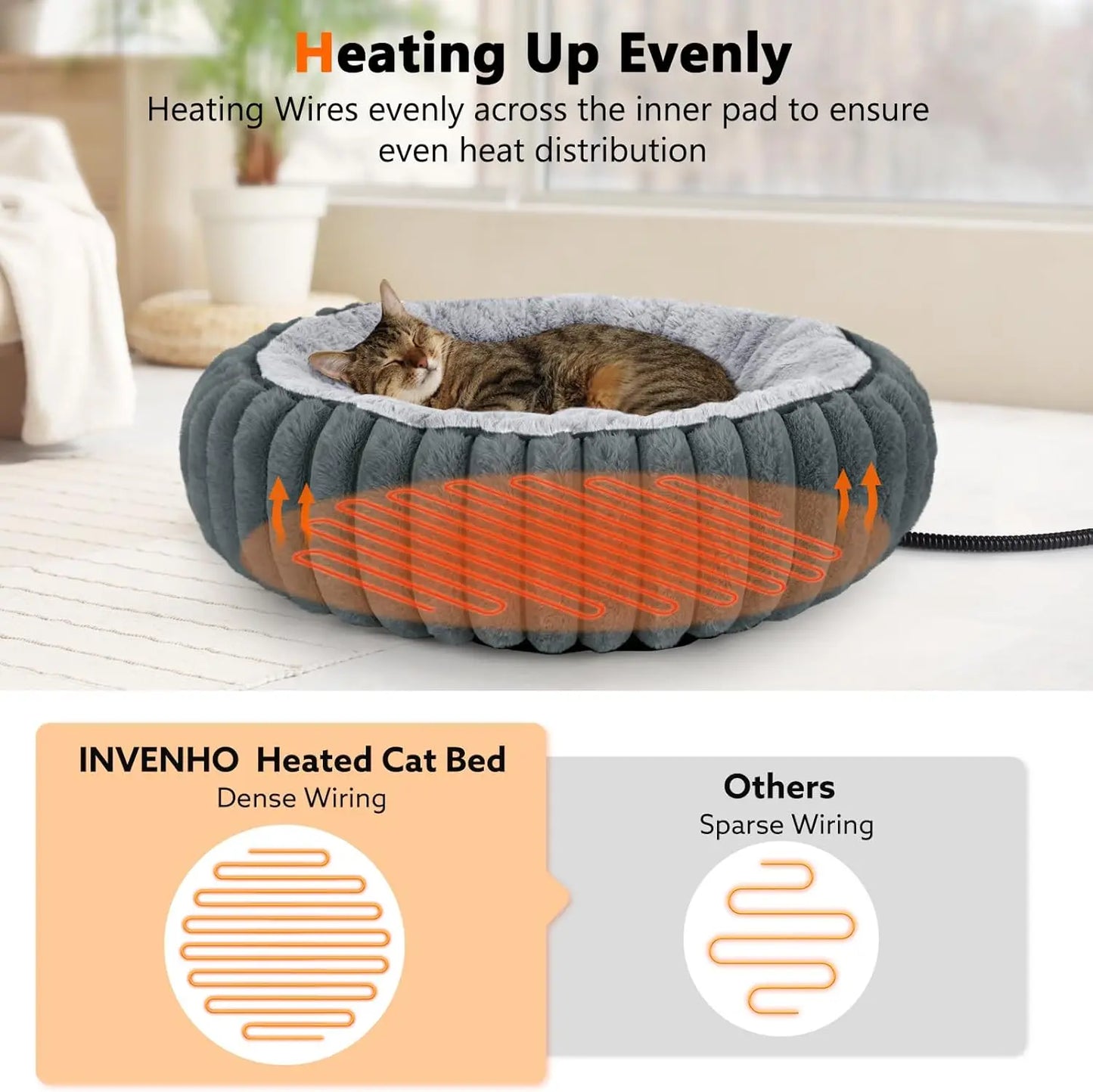 Heated Pet Bed for Cats & Small Dogs, 20" Donut Shape with Timer & Adjustable Temperature, Waterproof Electric Warming Bed