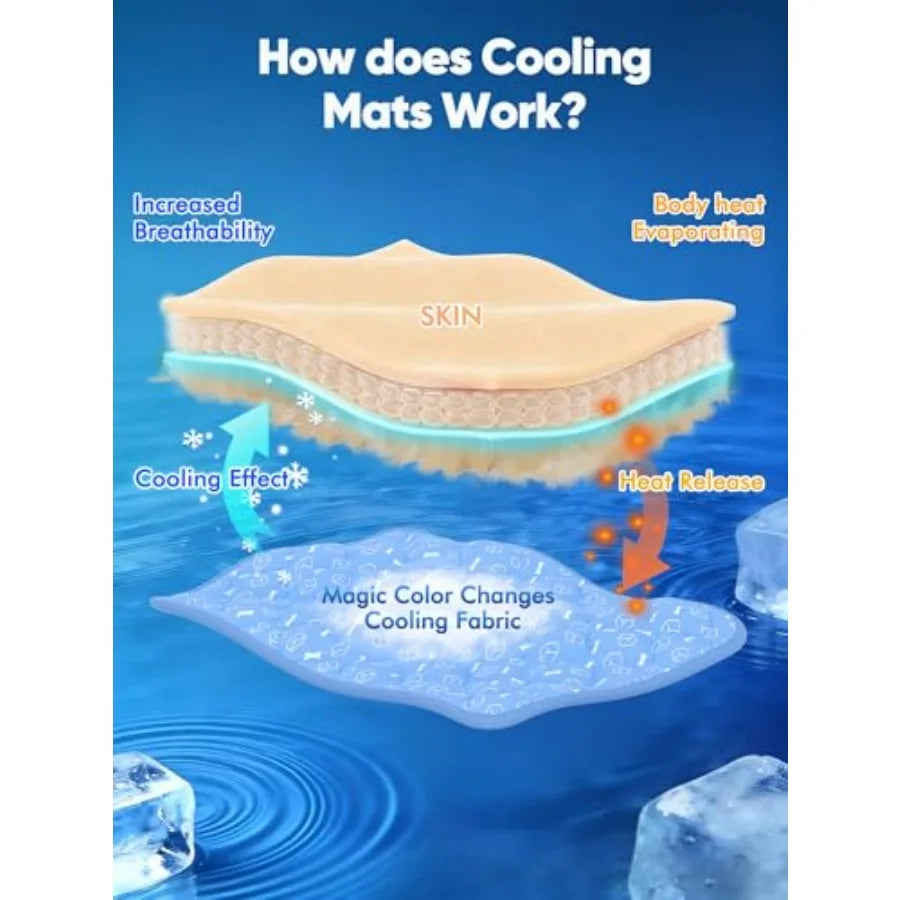Dog Cooling Mat 2.0, Ocean, 44" x 32" Thick and Durable Cooling Mat for Extra Dogs, Long-Lasting Cool with Waterproof and Color