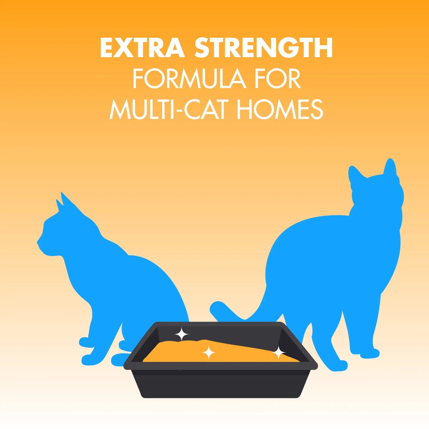 (2 pack) Superior Odor Control Cat Litter, Multi-Cat Clumping Litter, Clean Burst Scent, 40 lb