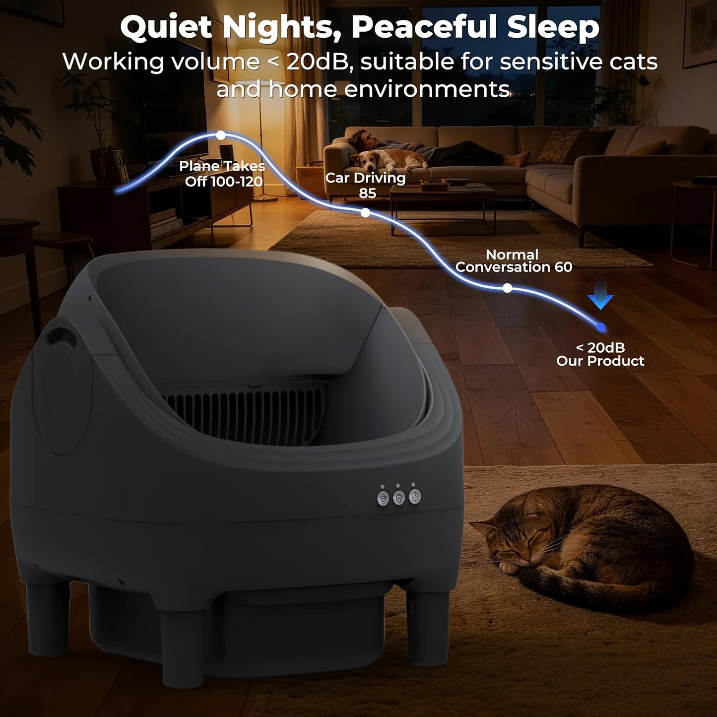Self Cleaning Litter Box, Automatic Cat Litter Box-APP Control, Open-Design Electric Litter Box, Safety Anti-Pinch, Odor-Free Waste Disposal, Suitable for Multiple Cats, Includes 1 Litter Mat, 1 Litter Scoop, And 2 Roll Of Li