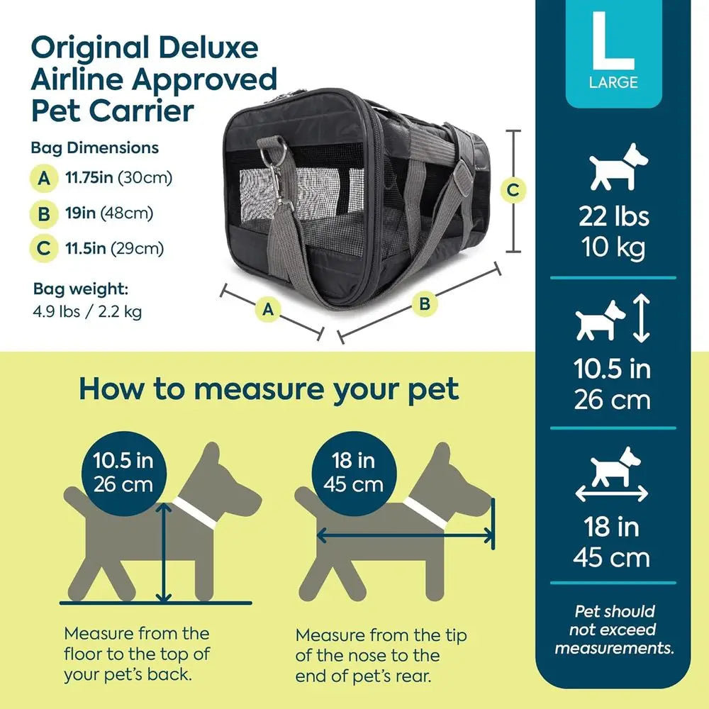Pet Carrier Airline Approved with Spring Wire Frame - Cat & Dog Carrier for In-Cabin Travel, Mesh Ventilation, Locking Zippers -