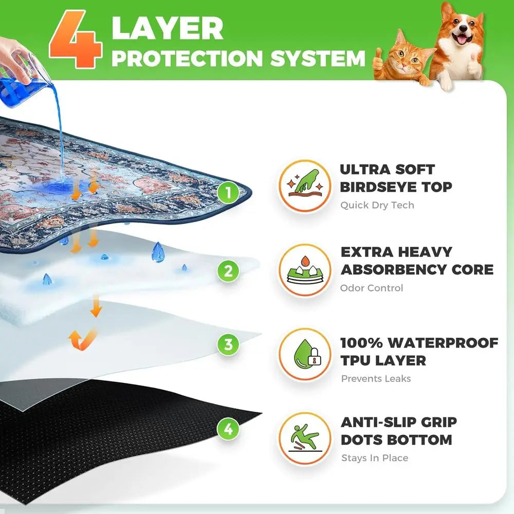 Cat Litter Mat 2 Pack, 18x28 Washable Trapping Mats for Cats, Super Absorbent & Urine-Proof Cat Litter Box Mat for Floor, Waterp