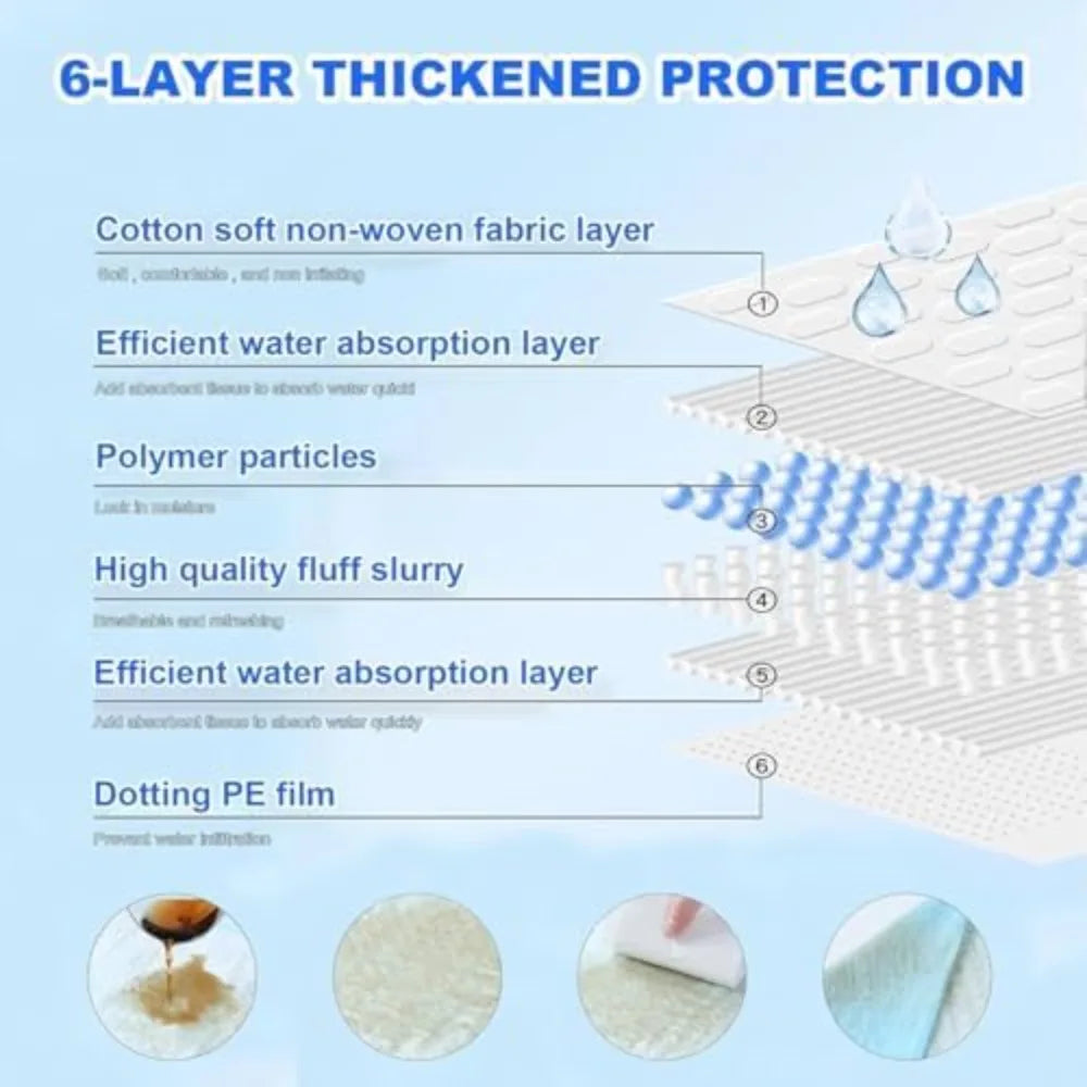XXXXL Puppy Pee Pads 31'x47' 100 Count, Extra Large for Dogs, Leak-Proof & Super Absorbent, Thicken