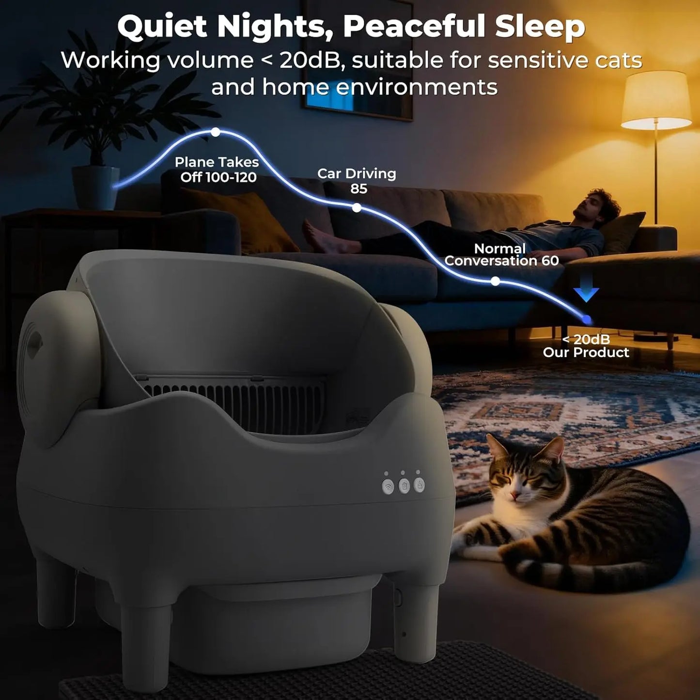 Self Cleaning Litter Box, Automatic Cat Litter Box with APP Control, Odor-Free Waste Disposal Includes Trash Bags, Large Waste
