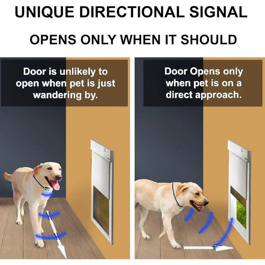 Automatic Smart Pet Door Collar, Tested & Certified for All Power Pet Door Waterproof, Battery Included, Complies with Door Perf