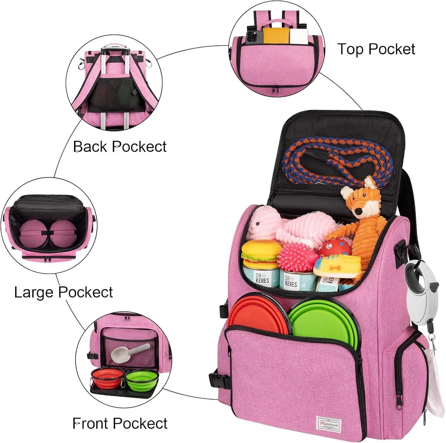 Airline Approved Dog Travel Bag Backpack, Pet Carrier Organizer with Bowls, Food Containers, Mat, Pink