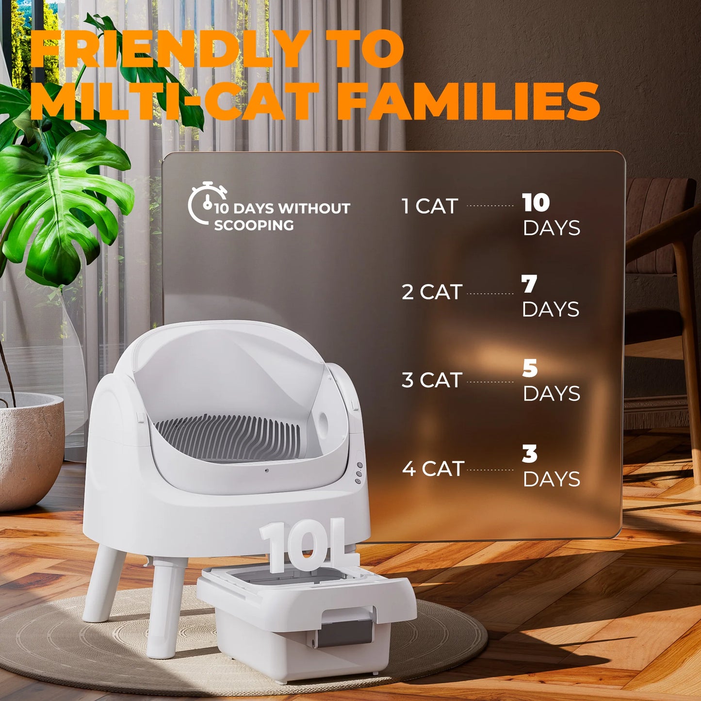 PetPivot AS11 Open-Top Automatic Self Cleaning Cat Litter Box with Safety Protection, Cat Litter Mat and Trash Bags Included