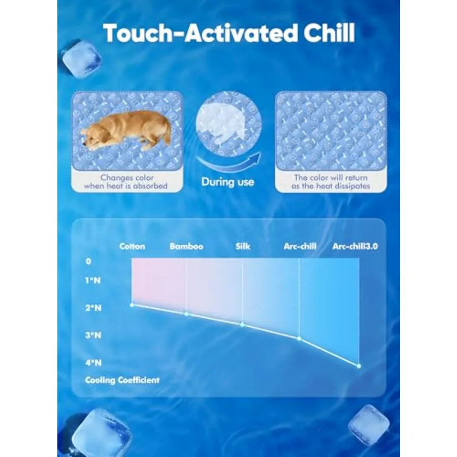Dog Cooling Mat 2.0, Ocean, 44" x 32" Thick and Durable Cooling Mat for Extra Dogs, Long-Lasting Cool with Waterproof and Color