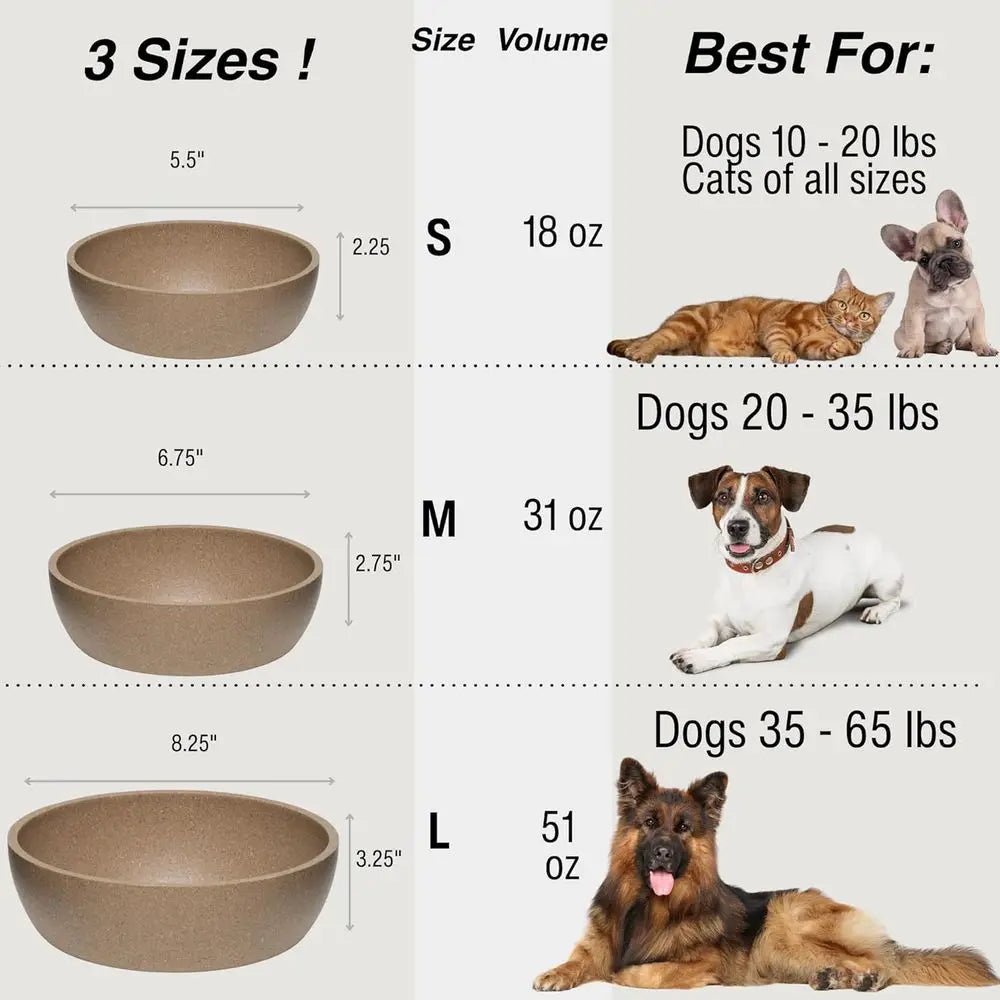 Eco-friendly Pet Bowls & Dishes for Dogs, Cats, Puppies - Sustainable, Dishwasher Safe, Made with Real Bamboo (Medium, Coffee-Br