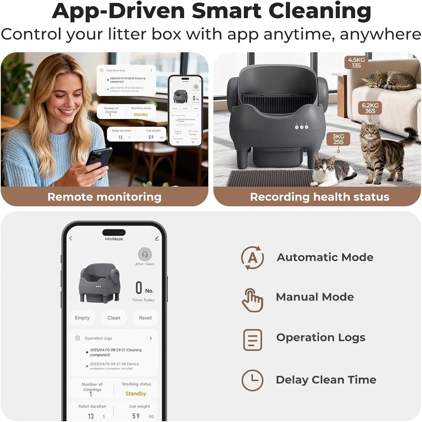 Self Cleaning Litter Box, Automatic Cat Litter Box with APP Control, Odor-Free Waste Disposal Includes Trash Bags, Large Waste