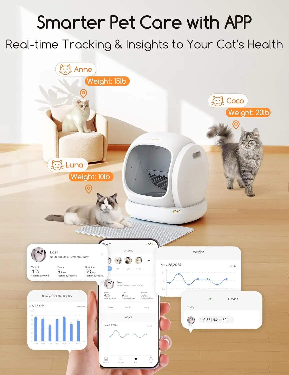 Automatic Cat Litter Box Self Cleaning Extra Large 75l Open Smart Multi Cats Mat Liner Odor Removal App Control Safety Protectio