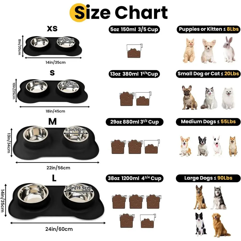 Dog Bowls with Silicone Feeding Mat, No Spill Food Water Dish Set, Dishwasher Safe, 2 Stainless Steel Puppy Bowls, Suitable for