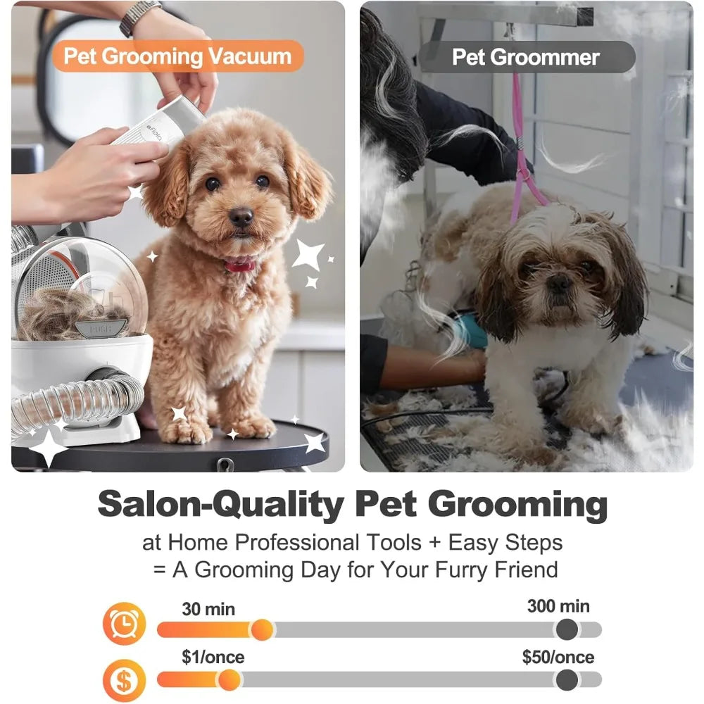 XMSJ 6 In 1 Dog Grooming Kit With Pet Vacuum Clipper Nail Trimmer