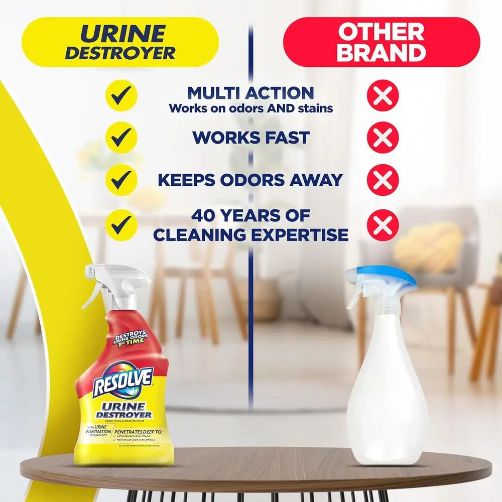 Pet Stain & Odor Eliminator - Enzymatic Cleaner for Carpets, 32 oz