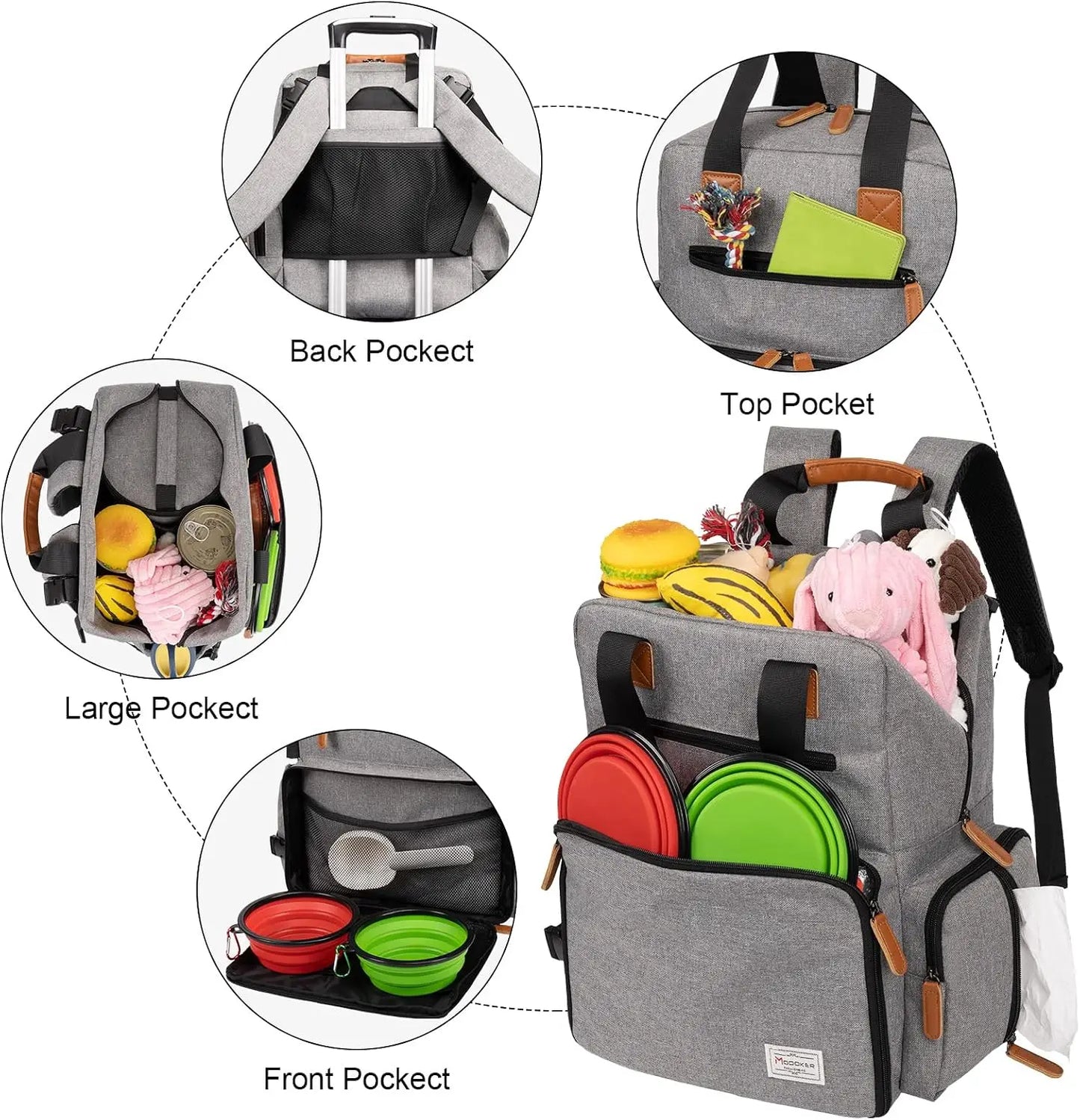 Airline Approved Dog Travel Backpack, 4-in-1 Pet Carrier with Food Containers & Bowls, Large Capacity Waterproof Bag for Road Trips