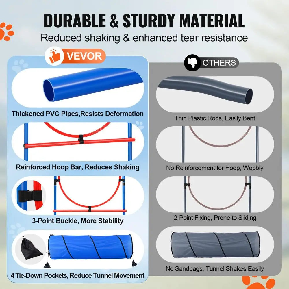 Dog Agility Training Equipment, Dog Agility Course Backyard Set with Adjustable High Hurdles,6 Weave Poles,Tunnel,Jump Ring,Pau