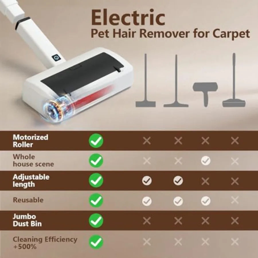 Electric Pet Hair Remover for Carpet and Couch 44 Inch Adjustable Handle Reusable Hair Removal Tool Black