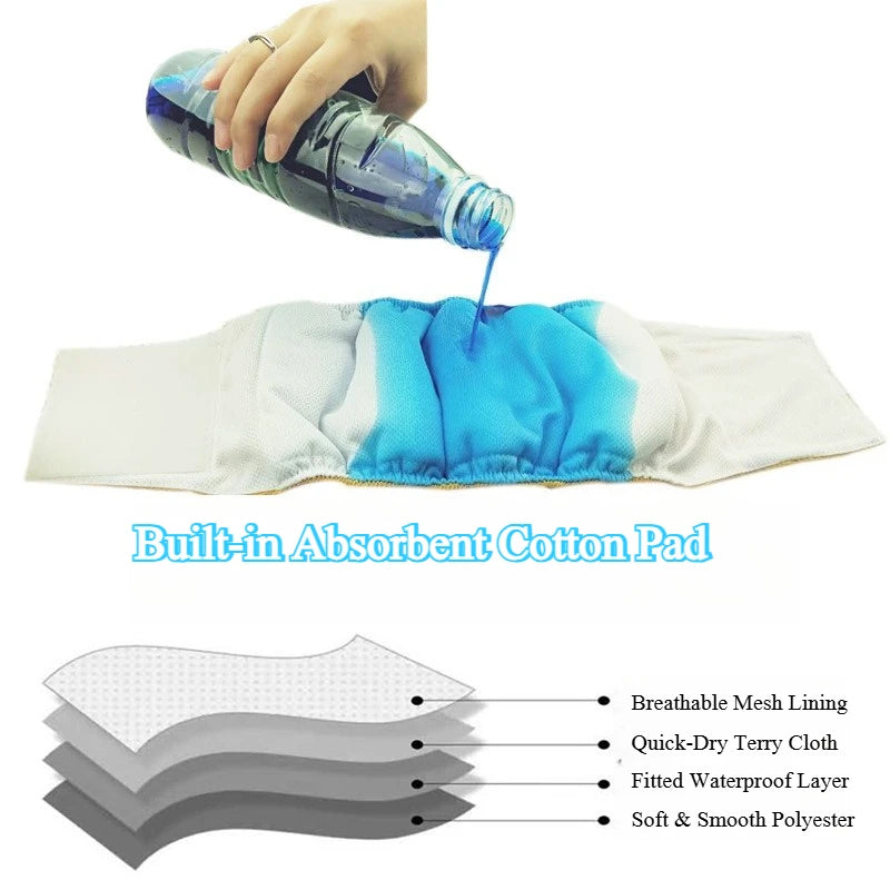 Reusable Male Dog Belly Bands, Washable & Adjustable Diapers, Anti-Mating Harassment, Estrus Safety Pants with Absorbent Layer