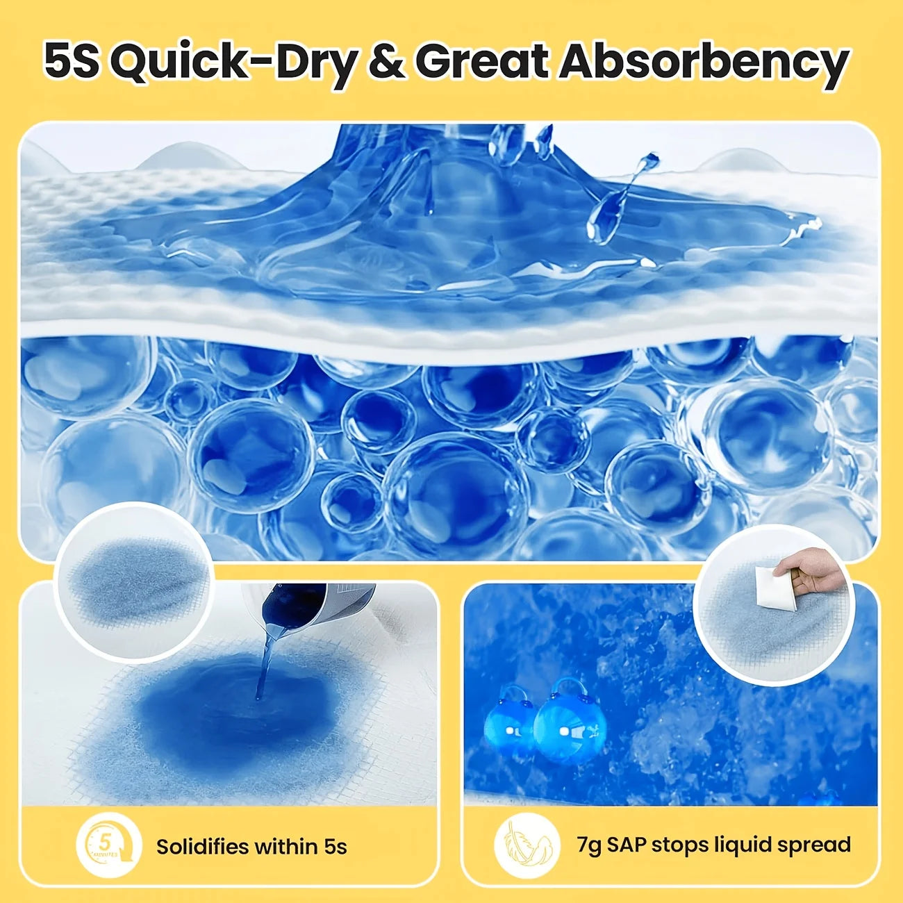 XXXL 6-Layer Thickened Urine Pad, Super Absorbent, Enlarged and Weighted Pet Urine Pad, Leakproof, Tear-resistant, Reduces Odor, Suitable for Bedrooms and Various Pet Dog Beds for Large Dogs, Dog Stuff Clearance, Dog Pee Pads